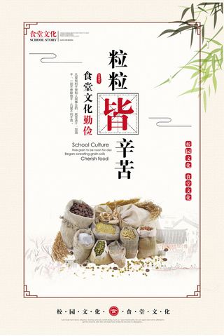 食堂文化珍惜粮食校园文化展板