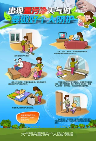 大气污染重污染个人防护海报