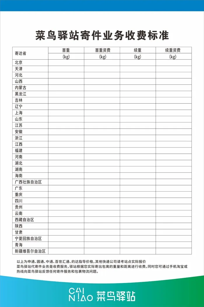 菜鸟驿站寄件业务收费标准cdr矢量模版下载