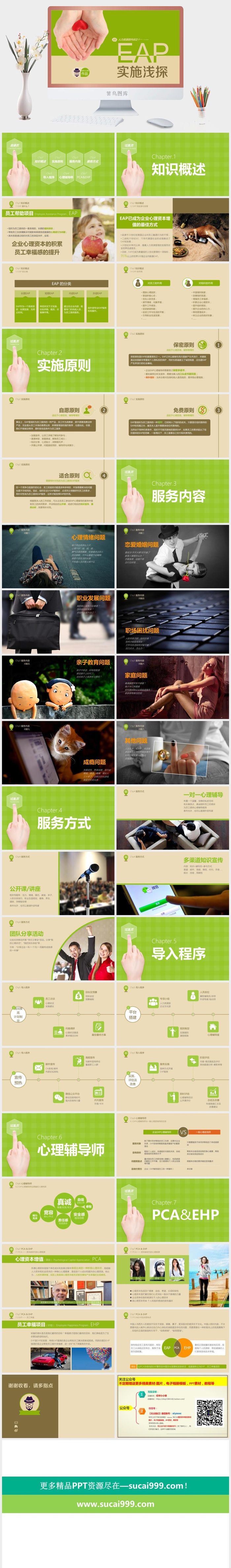 商业计划书PPT模板 简约模板