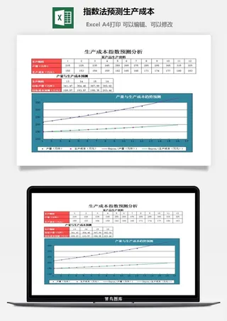 指数法预测生产成本excel模板