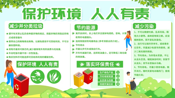 环保宣传海报 环保主题海报psd模版下载