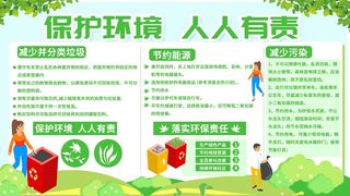 环保宣传海报 环保主题海报