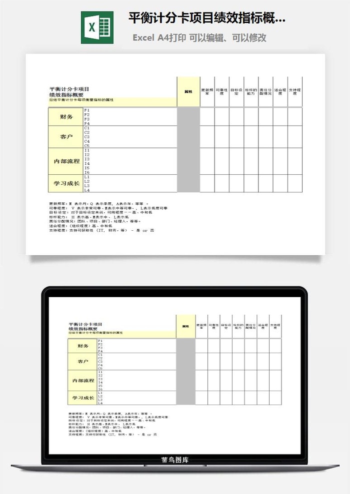 平衡计分卡项目绩效指标概要excel模板