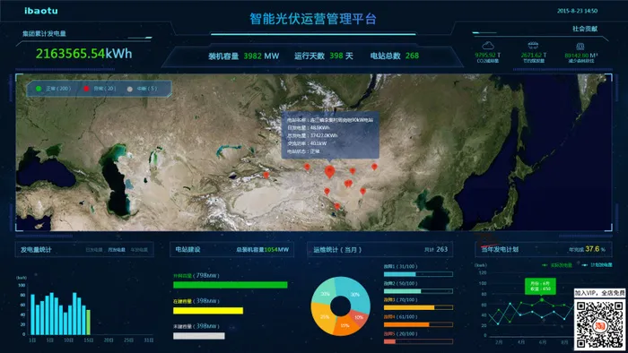 蓝色地图光伏供电界面图psd模版下载
