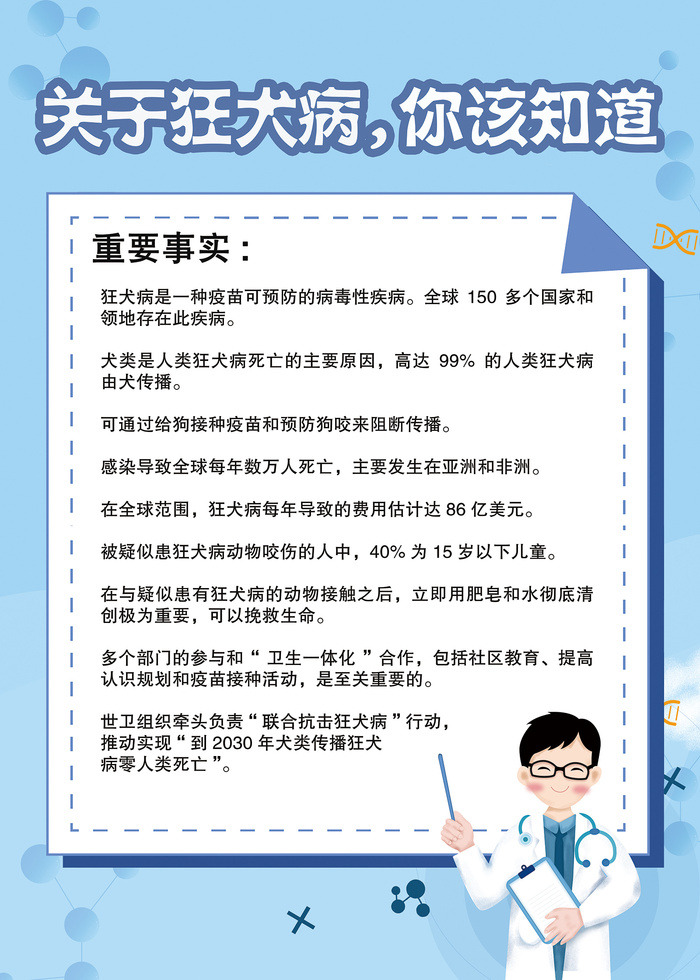 关于狂犬病你该知道的科普知识海报