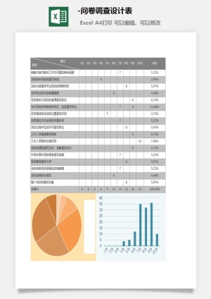 61-问卷调查设计表