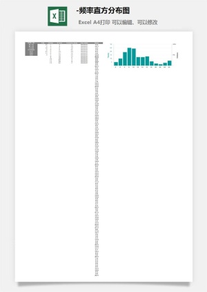 频率直方分布图可视化图表
