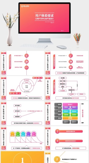 《用户体验要素》读书笔记PPT预览图