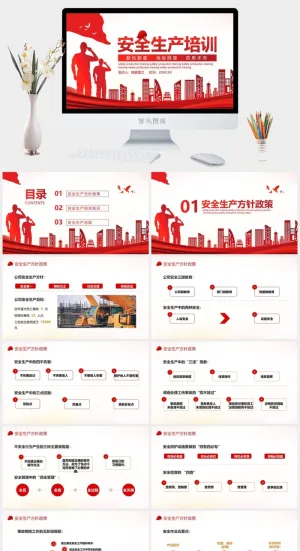 安全生产PPT模板预览图