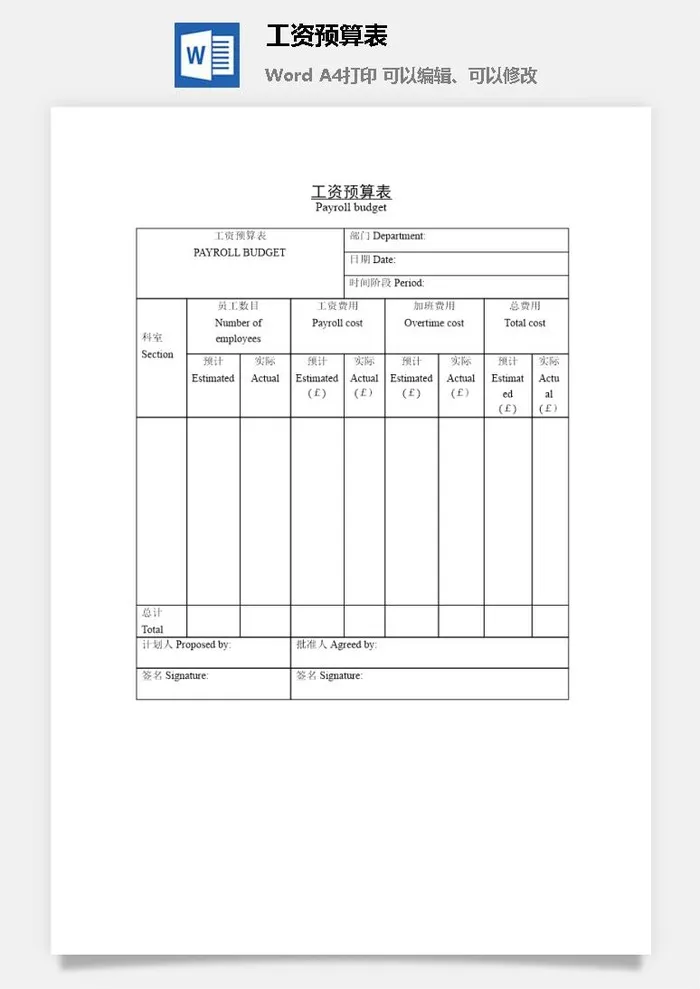 工资预算表word模板