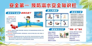 安全第一 预防溺水安全知识栏