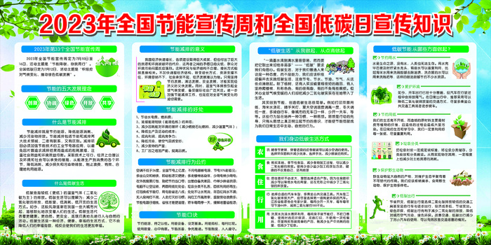 2023年全国节能宣传周和低碳宣传知识cdr矢量模版下载