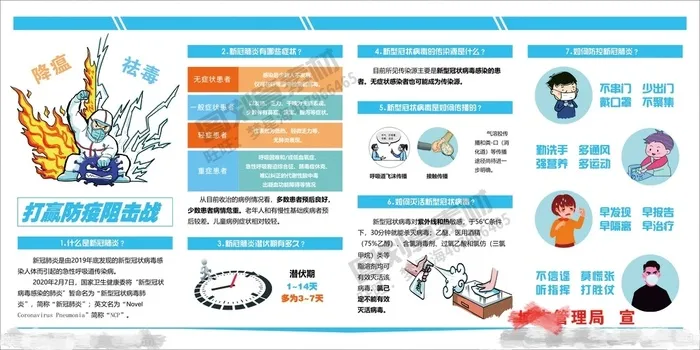 德尔塔病毒 疫情防控新冠肺炎疫苗健康海报x展板架psd设计cdr素材cdr矢量模版下载