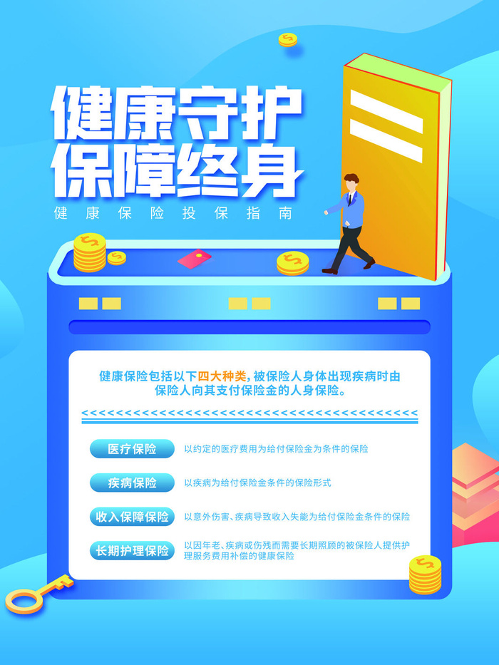健康守护保险海报PSD素材