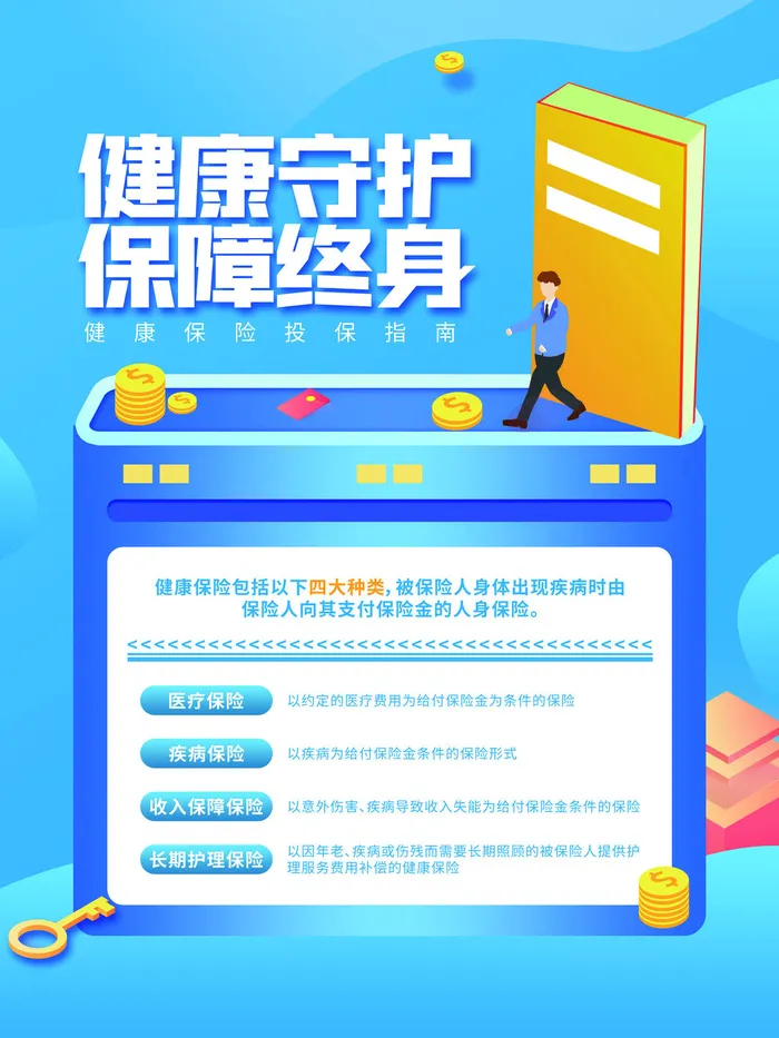 健康守护保险海报PSD素材