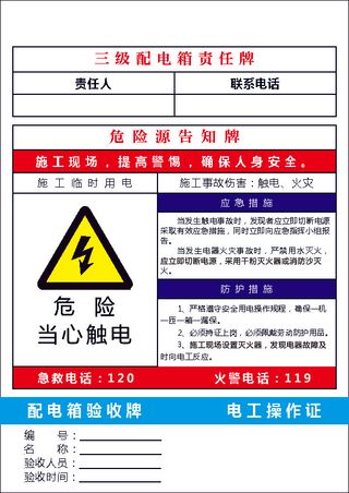 危险源告知牌