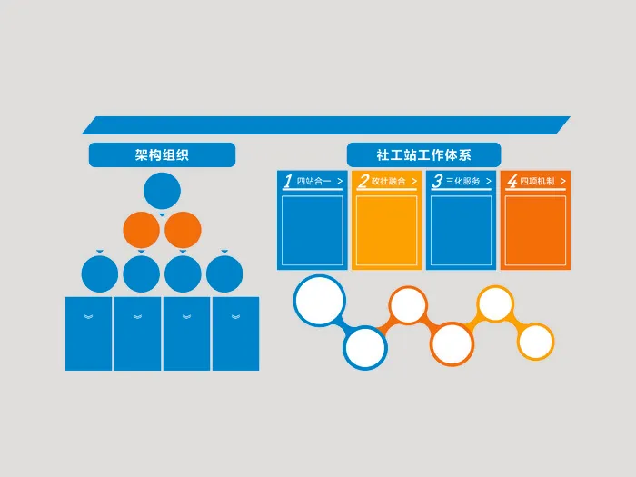 社区文化墙cdr矢量模版下载