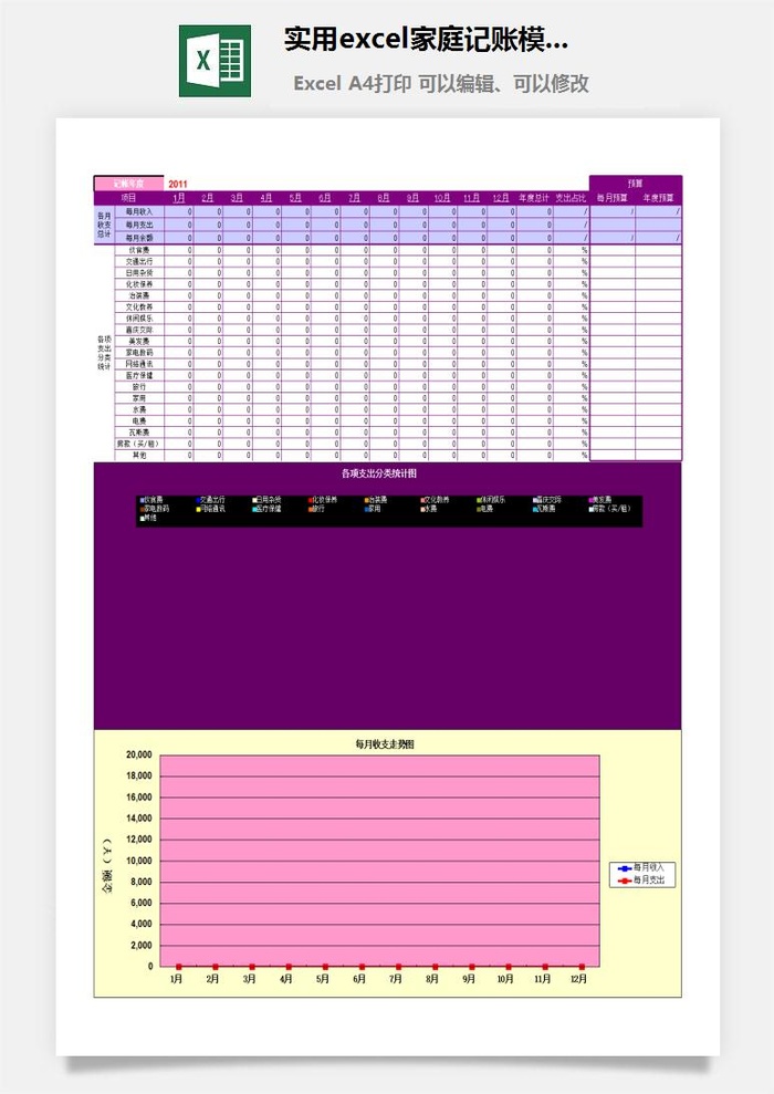 实用excel家庭记账模板excel模板