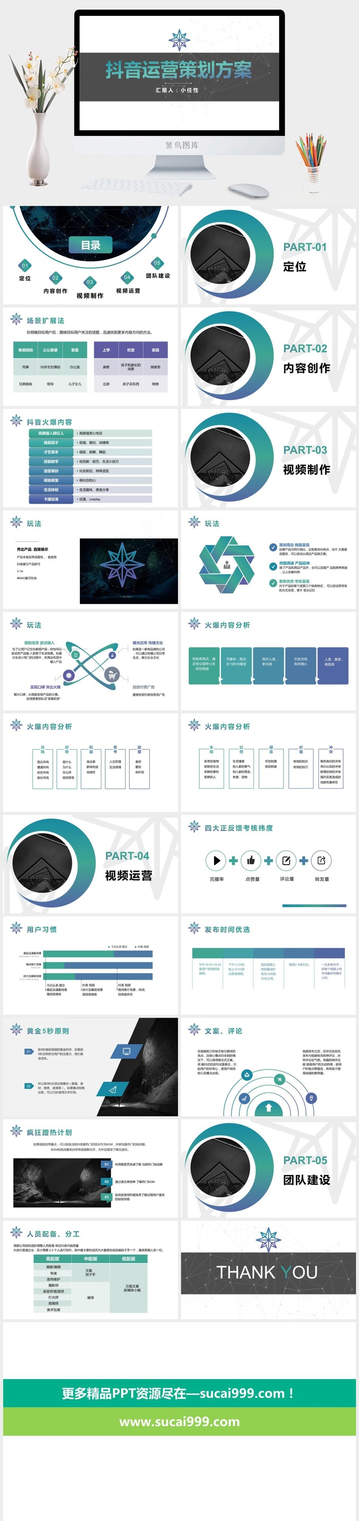 抖音短视频运营课件ppt教程策划推广营销方案PPT模板培训教学案例