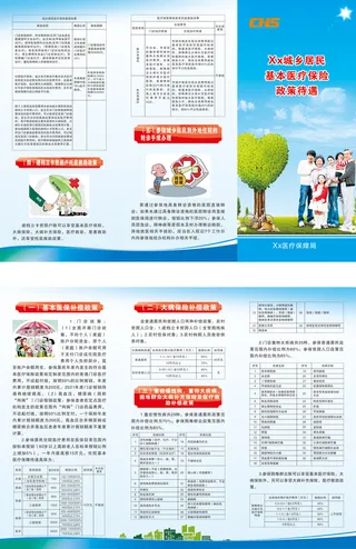 城乡居民基本医疗保险三折页