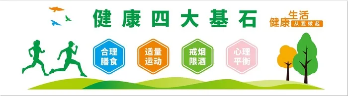  健康四大基石 健康四大基石文化墙cdr矢量模版下载