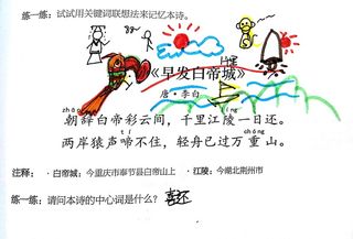 唐代古诗《早发白帝城》-李白-超级记忆思维导图