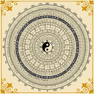 中国传统文化图片高清喷绘打印素材太极图罗盘风水图