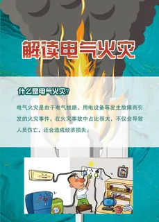解读电气火灾应急安全海报