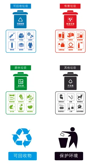 垃圾分类矢量