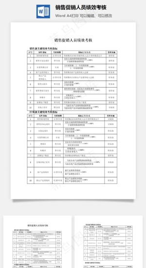 销售促销人员绩效考核预览图