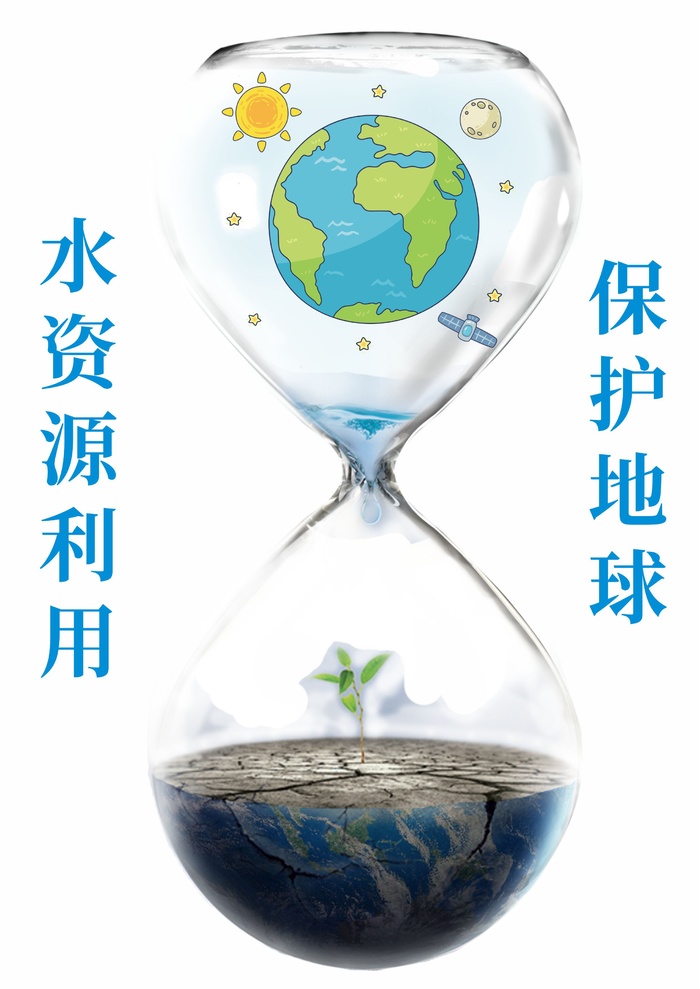 环保宣传海报cdr矢量模版下载