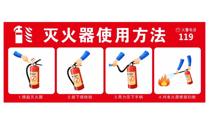 灭火器使用方法cdr矢量模版下载