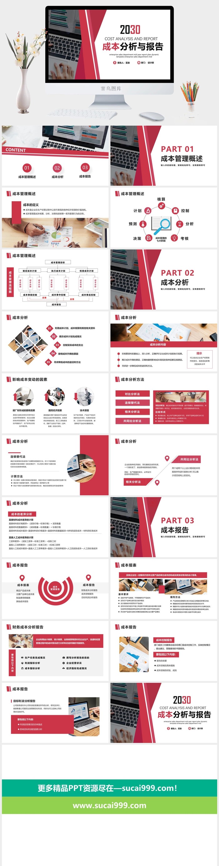 企业运营成本管理消减PPT模板