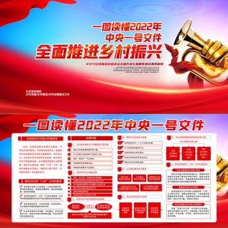 蓝红大气解读全面推进乡村振兴展板