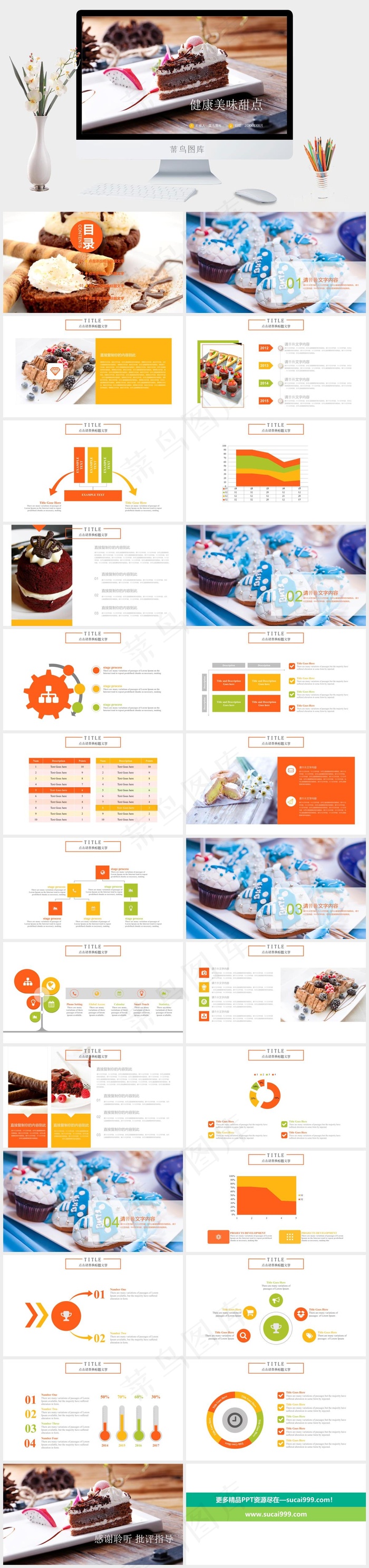 甜点蛋糕产品宣传品牌推广PPT模板