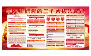 二十大党建展板