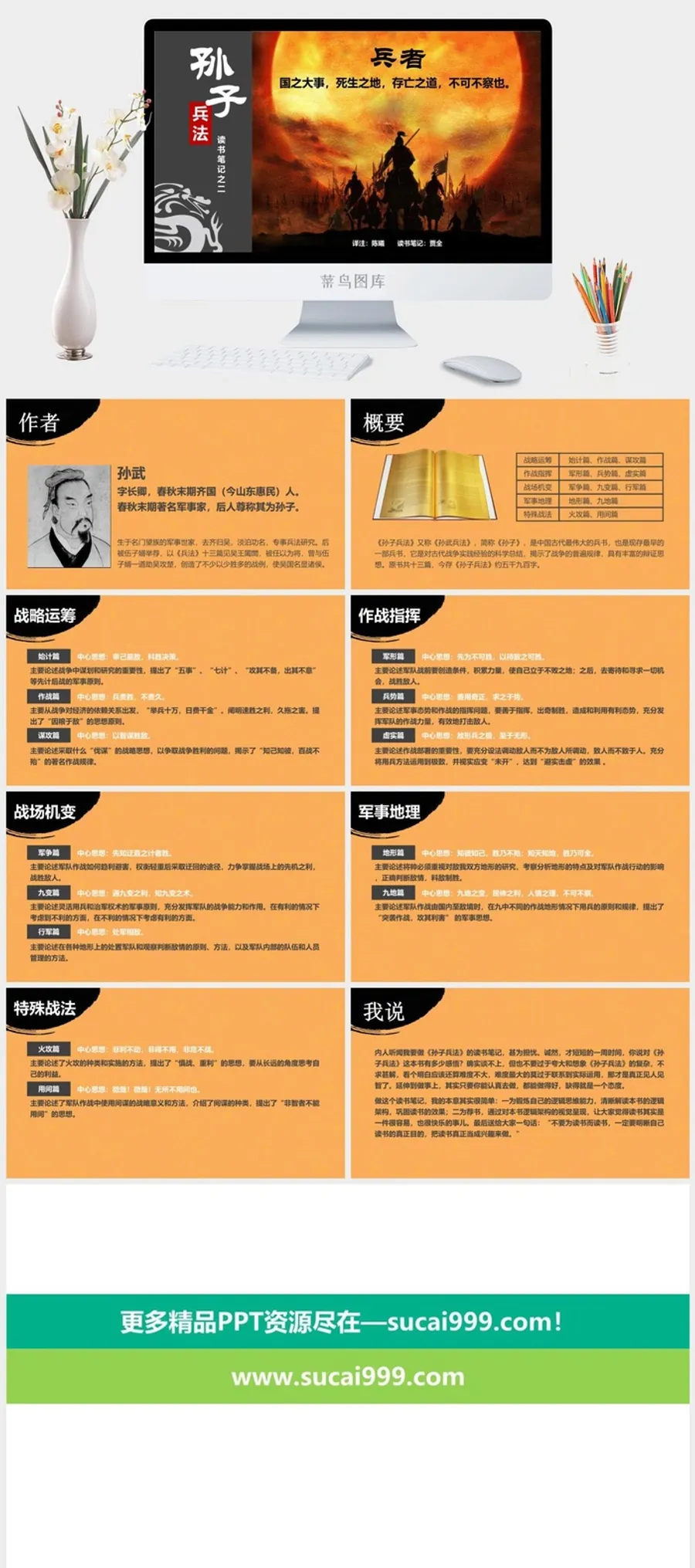 孙子兵法读书笔记PPT模板