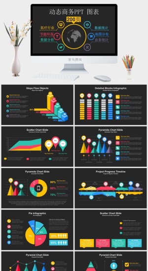 欧美各行各业数据统计图表分析动态PPT模板预览图