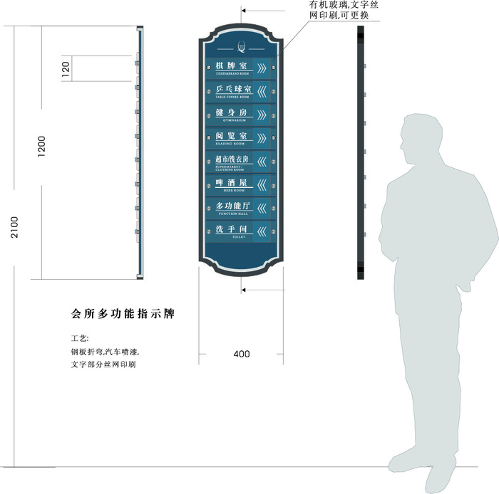 导视牌标识牌指示牌指引牌