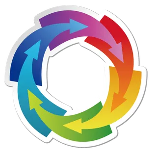 箭头循环卡通简笔彩色少儿兴趣班