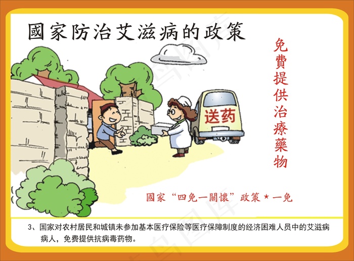 预防艾滋病挂图cdr矢量模版下载