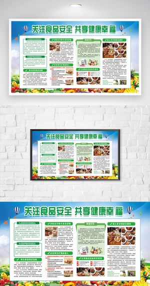 创意食品安全教育展板模板