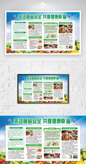 创意食品安全教育展板模板