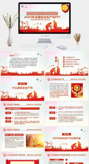 安全生产PPT模板预览图
