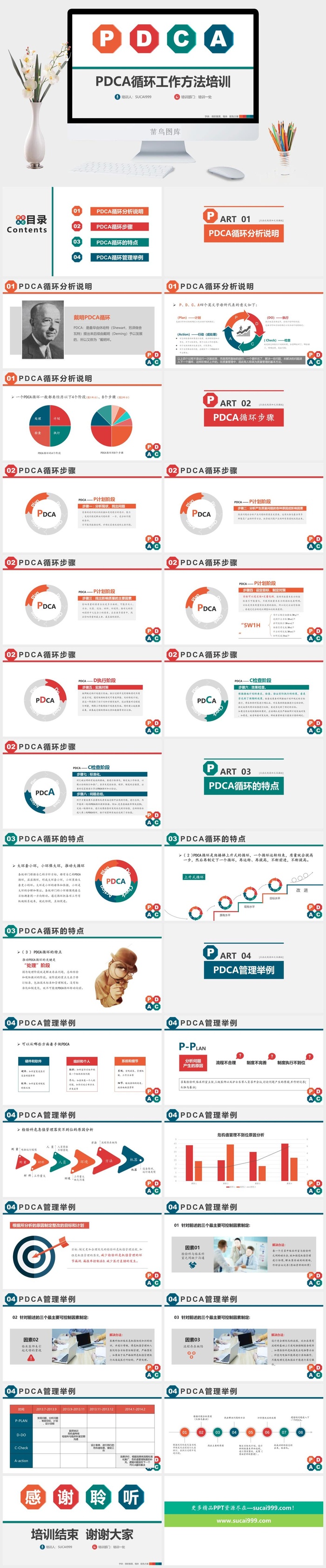 护理医疗PPT模板