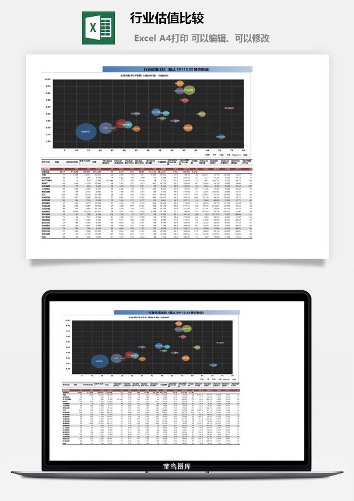 行业估值比较excel模板