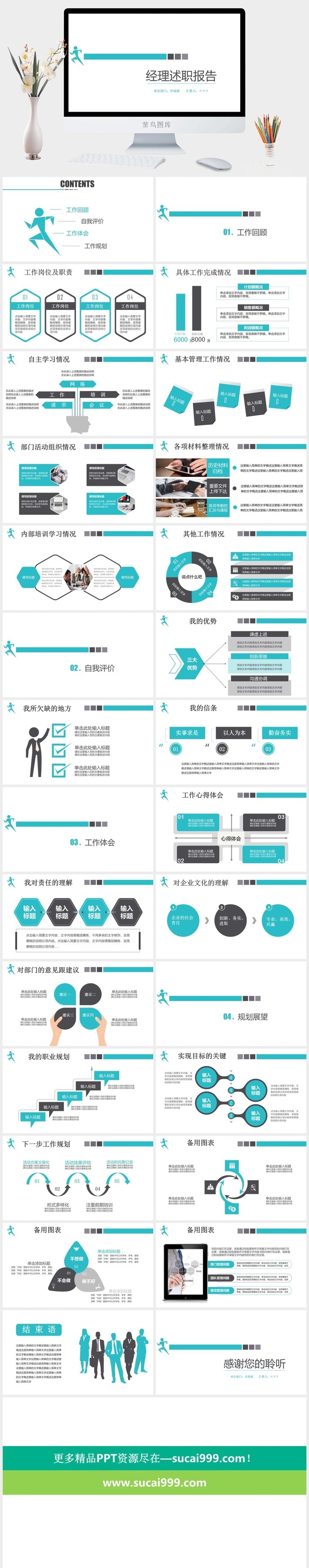 经理述职报告汇报总结PPT模板