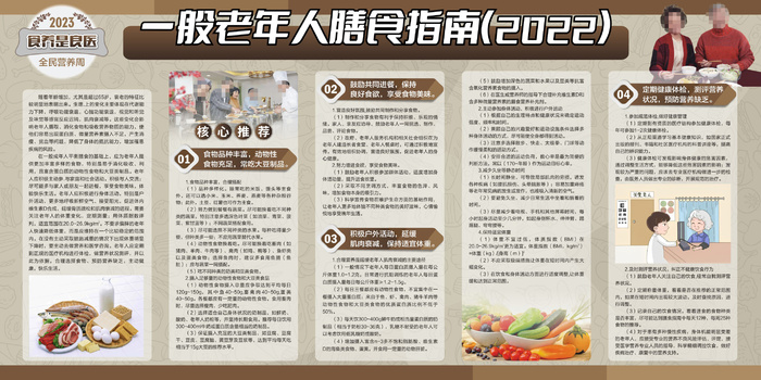 一般老年人健康膳食指南展板