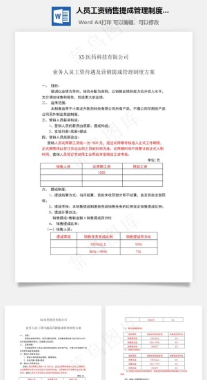 人员工资销售提成管理制度方案Word文档